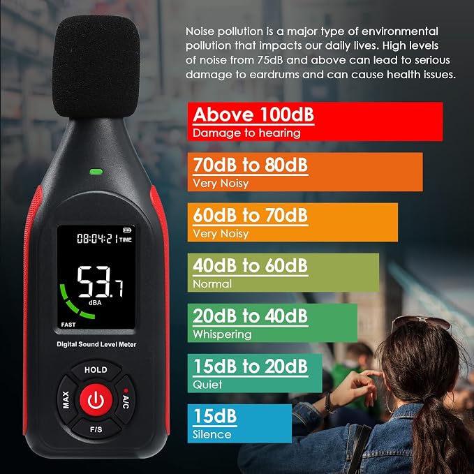 Decibel Meter Sound Level Data Logger, Portable SPL Meter Noise Monitor with Data Logging & Graph Printing, A/C Weighted, Fast/Slow, MAX, Data Hold, 3-Color Alarm dB Meter for Noisy Neighbor Factory