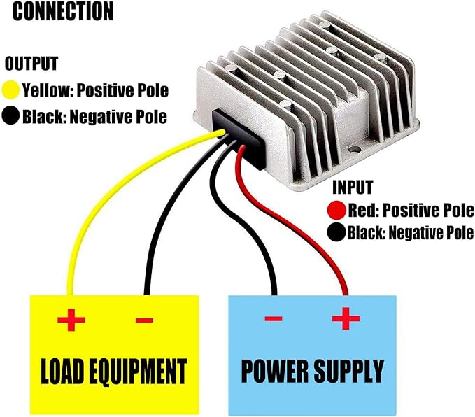 30A 360W 12v Golf Cart 48V 36V to 12V Converter Voltage Regulator Golf Cart Voltage Converter Waterproof