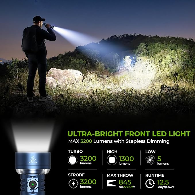 Wurkkos TS27 Rechargeable High Lumen Flashlights, 3200LM 2772Feet Long Throw Super Bright Flashlight,Bidirectional Lighting 300-hour Ultra-Long Flashlights for Camping,Exploration,Work(Blue)