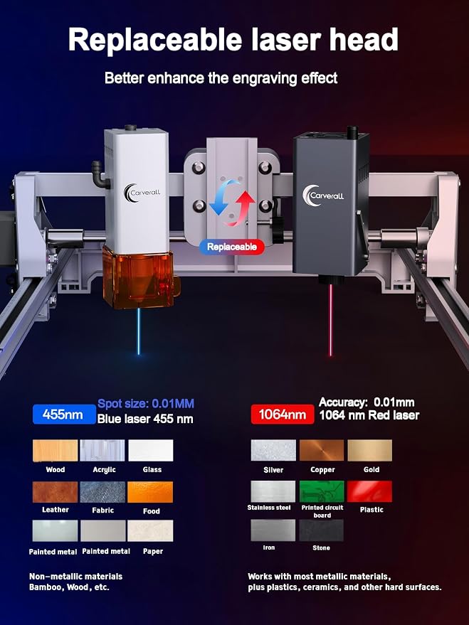 K15 Pro Infrared Laser Engraver for Metal, Hard Plastic & Rubber, 1W IR Laser Engraving Machine, 200x300mm Portable CNC Lazer Engraver for Metal Dog Tags and Jewelry, 1000mW Class 1
