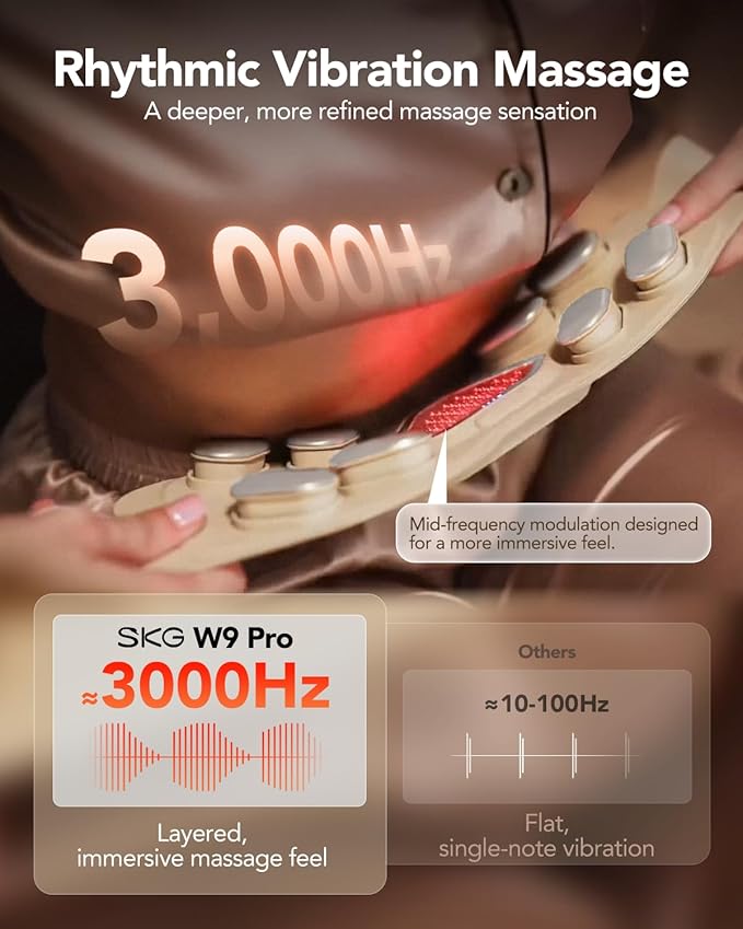 SKG Lower Back Massager for Pain Relief Deep Tissue Gifts for Men Women Mothers Day Gifts Adjustable Cordless Heating Pad Infrared Vibrating Back Massager for Mom Grandpa