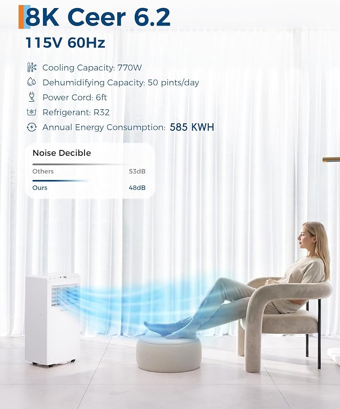8000 BTU Portable Air Conditioner, Cools Up to 350 Sq.ft. Quiet AC Unit with Remote, 3-in-1 Dehumidifier Fan Sleep Mode 24H Timer, Easy Install Window Kit, for Home,White+White Panel