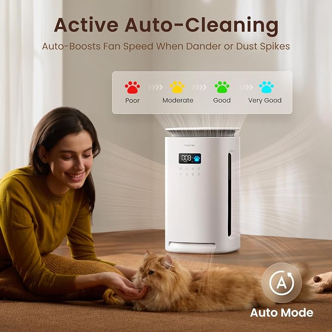 Provirtec Pawtent Pro Pet Air Purifier, 2-Year Filter Life, 99.23% Pet Odor & 99.97% Allergies & 99.70% Pet Hair Reduction, H13 True HEPA, Large Room up to 1800 ft², Auto Mode for Cats Dogs Home