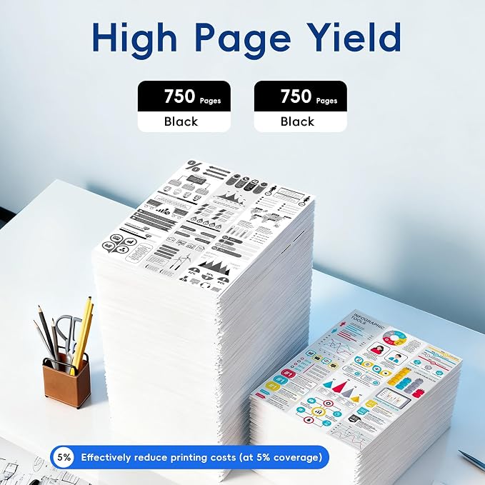 Caelum 64XL High Yield Ink Cartridge Replacement for Combo Pack HP 64XL HP64XL to Use with HP Envy Photo 7855 7858 7155 7120 7800 6252 6255 7158 7100 7164 (2 Pack, Black)