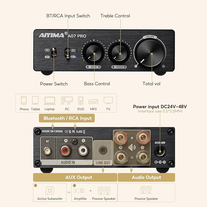 AIYIMA A07 Pro TPA3255 Stereo Amplifier Bluetooth 5.2 300Wx2 HiFi Class D Amp 2.0/2.1 Channel Audio Power Amp for Home Audio Speaker with Bass Treble knobs& 3.5mm Line Output,Supports 24-48V | Aluminum desktop receiver with bass/treble tone controls.St...