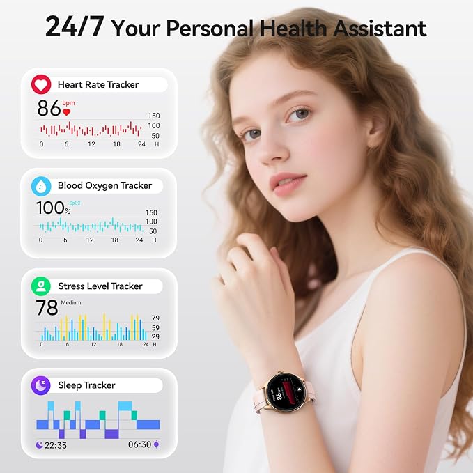 Smart Watch for Women Android iPhone, 1.27'' HD Fitness Tracker with Bluetooth Call & Answer, IP68 Waterproof, Heart Rate/SpO2/Sleep Monitor, Built-in AI Voice, 105+ Sports Modes (Gold)