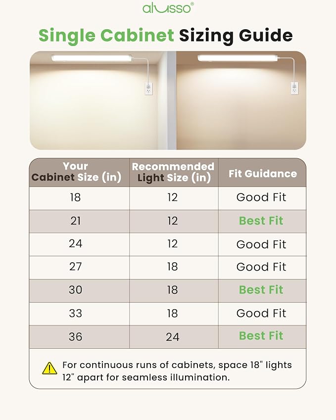 ALUSSO 18 Inch LED Under Cabinet Lighting Plug in 120V, 5CCT Color Selectable 2700K-5000K Dimmable 10W 800LM High Brightness, CRI 90+ Strip Linkable Under Counter Lights for Kitchen Sink, 1 Pack