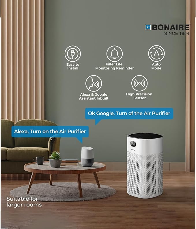 Bonaire Air Purifier for Home | for Large Rooms up to 3600 sqft | 3-in-1 HEPA13 Filter | Air Cleaner for Pets, Allergies Smoke & Dust | Air Purifier with Auto Mode | PM2.5, WiFi | 29.5db Quiet | White