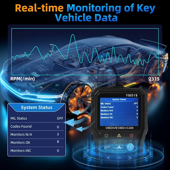 Digital Torque Wrench & OBD2 Scanner Tool Bundle for Cars