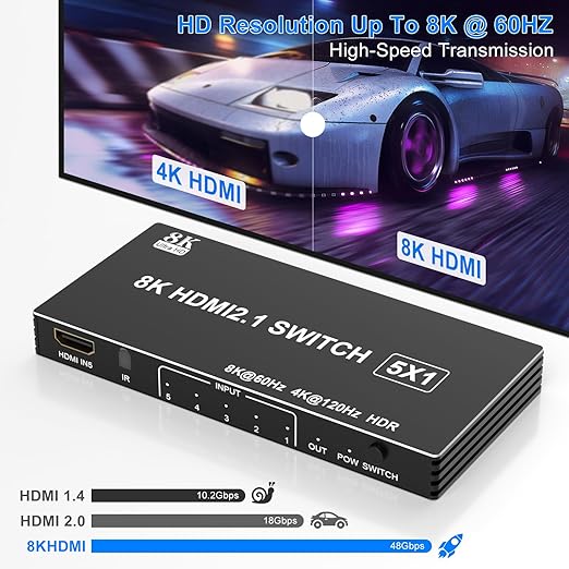 8K HDMI Switcher 5 in 1 Out, HDMI Splitter with IR Remote Switcher Selector Box Support 8K@60Hz 4K@120Hz, HDMI 2.1 Switch Compatible with PS 5/4/3 Xbox Switch Roku TV Fire Stick