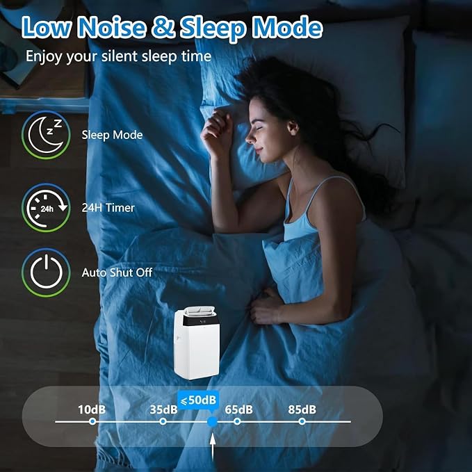 GarveeTech 14000 BTU Portable Air Conditioner for Large Room up to 750 Sq Ft - 3 in-1 AC Unit w/Dehumidifier & Fan, CEER 7.83 Quiet 52dB, Easy Install Kit for Home/Garage/Apartment