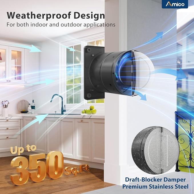 Amico 6 Inch Kitchen Exhaust Fan with Remote, 358 CFM High Airflow Extractor Fan, Energy Efficient 10W EC Motor Ventilation Fan for Garage, Attic & Greenhouse, 9-Speed, Timer, Low Noise 50dB,FCC,Black