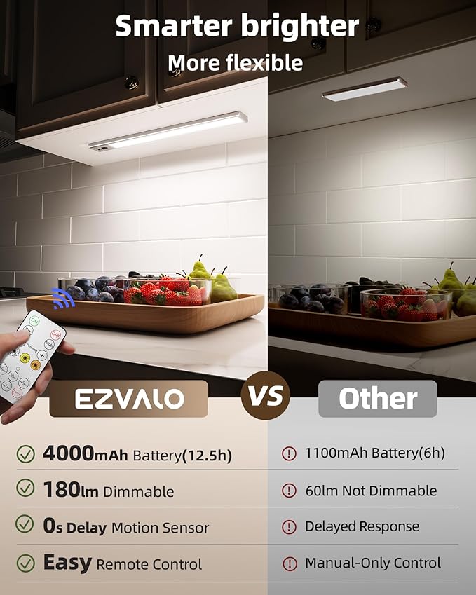 EZVALO 5-Pack Under Cabinet Lighting, 4000mAh Rechargeable Motion Sensor Light, 16.5inch Magnetic Closet Lights with Dimmable & 3 Color Temps, Wireless Motion Activated Lights with Remote for Kitchen