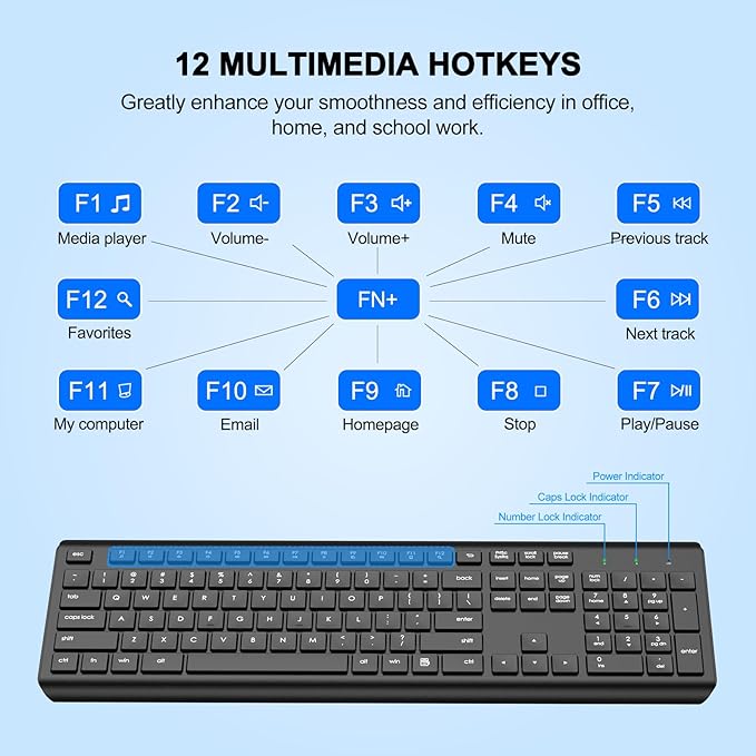 Wireless Keyboard and Mouse Combo, Full-Size Silent Ergonomic Keyboard and Optical Mouse, Long Battery Life, 2.4G Lag-Free Cordless Mice Keyboard for Windows Mac Laptop, PC-8 Packs