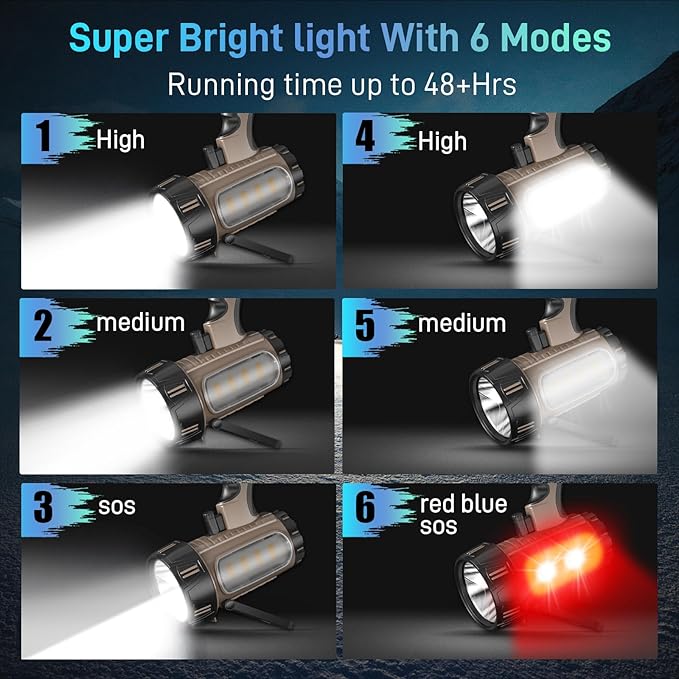 2026 New 300,000 Lumen Super Bright Spotlight,Rechargeable Flashlight Handheld Spotlight,Spot Light Outdoor Runtime 72+ Hrs,Flashlight Searchlight Flood Camping Hunting Boating with Tripod
