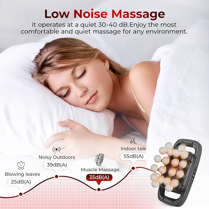 20 Head Massage Gun Set, Deep Tissue Percussion Massager with 3 Modes & 30 Intensities, Pain Relief, Portable & Quiet, Massage Tools for Back, Shoulders, Legs, Foot, Full Body Muscle Relaxation