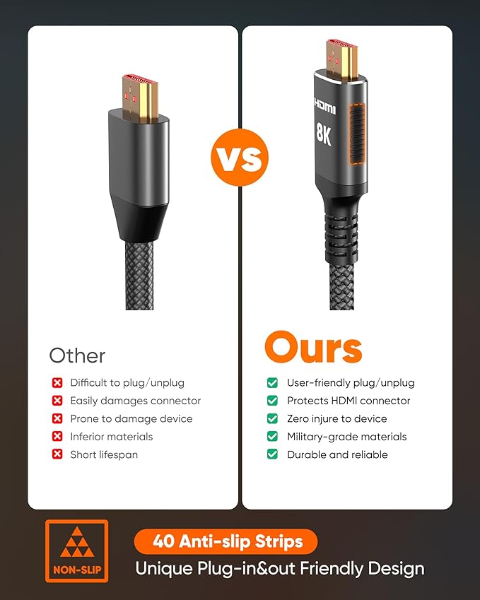 Snowkids 8K HDMI 2.1 Cable 20 ft, Non-Slip Nylon Braided, 48Gbps Ultra High-Speed HDMI Cables Cord, 10K 8K@60Hz, 4K@120Hz Compatible for TV/PS-5/X-box/Projector/Sound System & More