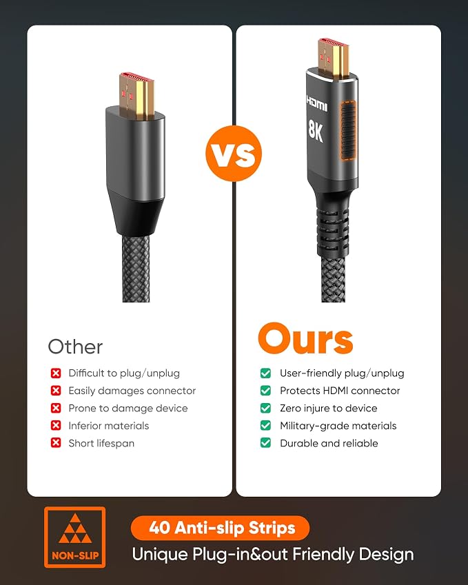 Snowkids 8K HDMI 2.1 Cable 20 ft, Non-Slip Nylon Braided, 48Gbps Ultra High-Speed HDMI Cables Cord, 10K 8K@60Hz, 4K@120Hz Compatible for TV/PS-5/X-box/Projector/Sound System & More