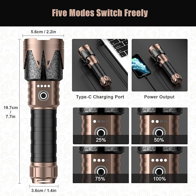 SKYFIRE Rechargeable Flashlights High Lumens with Ignition Lens,5000 Super Bright Tactical Flashlight,Zoomable, 6Modes,Waterproof Flash Light for Camping Essentials,Outdoor,Home Emergency-Upgraded