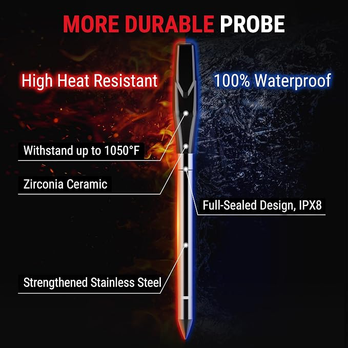 TempPro TempSpike 2000FT Wireless Meat Thermometer Digital with 2 Ultra-Thin Meat Probe, Grill Thermometer Wireless for Smoker, BBQ, Grill, Turkey Kitchent Gift for Dad Husband (Previously ThermoPro)