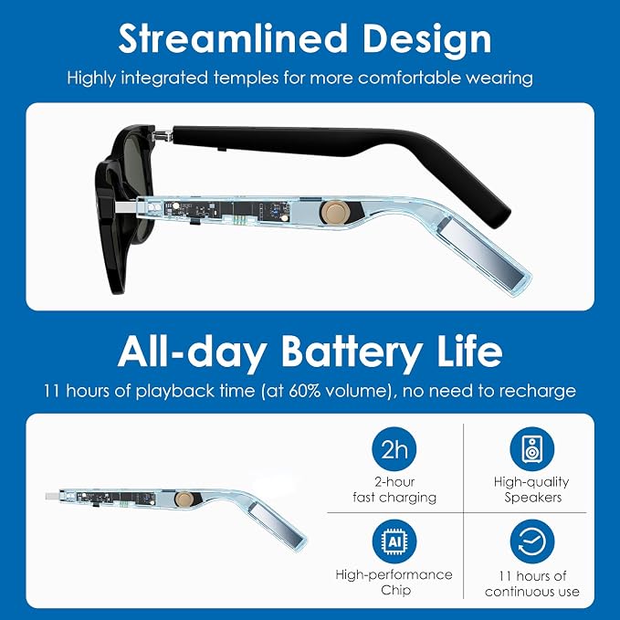 AI Glasses for Men & Women, Smart Glasses Powered by ChatGPT, AI Real-time Translation with 107 languages, 11H Music Play, Bluetooth Sunglasses with Polarized Lens, UV Protection for Daily Use, Travel