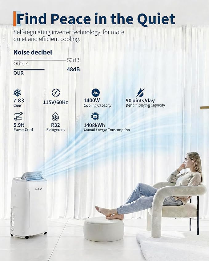 Garvee Portable Air Conditioners 14000 BTUs,1400W 850 Sq.Ft CEER 7.83
