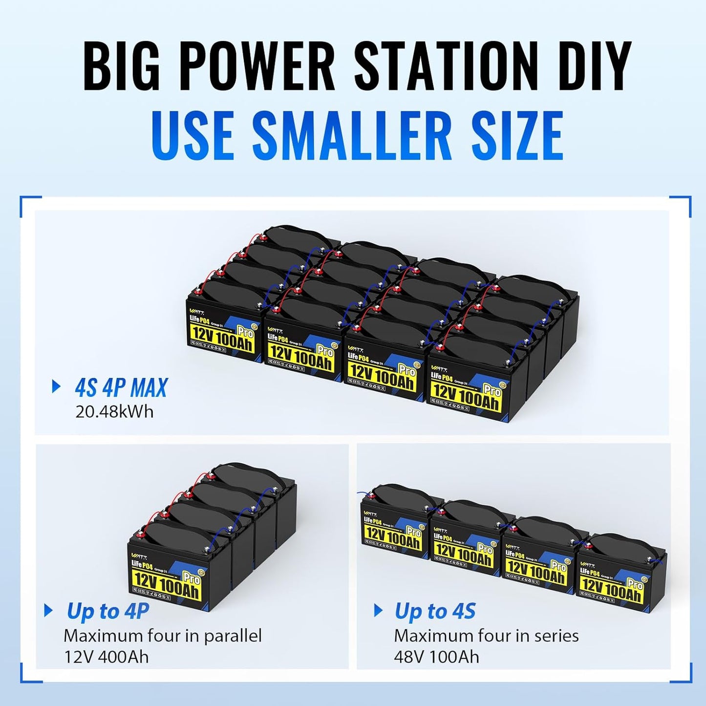 12V 100Ah LiFePO4 Lithium Battery, BCI Group 31,Deep Cycle Up to 15000 Cycles, 100A BMS, Low Temperature Protection, 10 Years Lifespan, Perfect for RV/Home Energy Storage 3 Packs