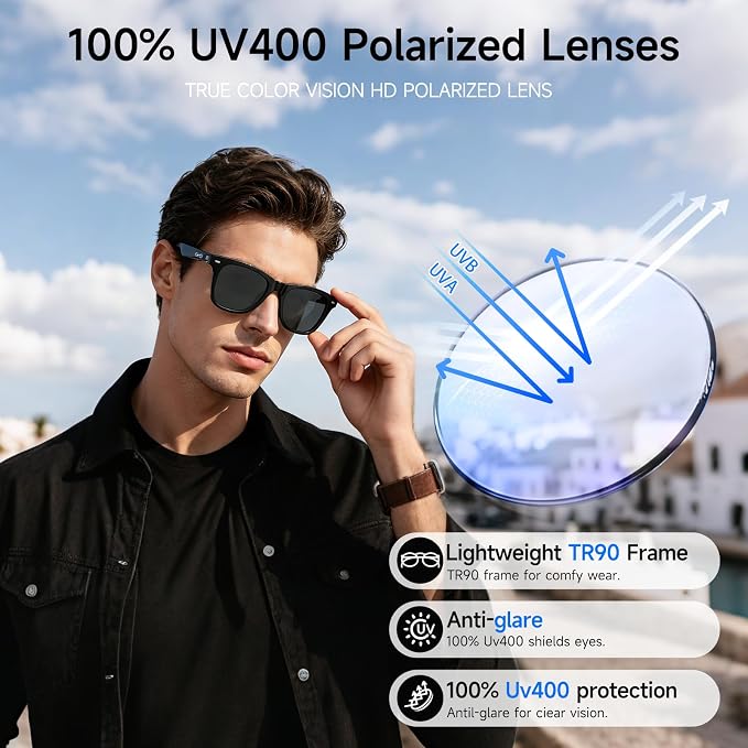 GetD 2026 AI Glasses for Men & Women, Smart Glasses Powered by ChatGPT, AI Real-time Translation with 145 Languages, 11H Music Play, Bluetooth Sunglasses with Polarized Lens, UV Protection for Travel