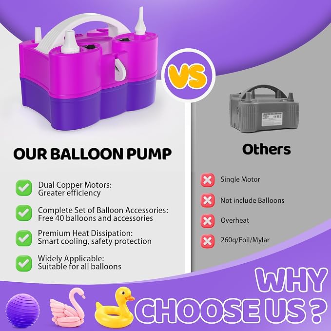 Balloon Pump Electric, 3-in-1 Portable Air Pump for Balloons and Inflatables, Fast Inflator Deflator for Pool Floats, Air Mattress, Birthday Party Decorations