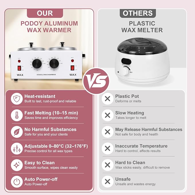 Wax Warmer Double Pot, Professional Electric Heater for Facial, Body, Spa, and Salon, 1.2L Dual Adjustable Temperature with 100 Wooden Craft Sticks, Hair Removal