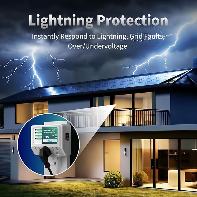 BSEED WiFi Smart Plug, 3 Outlet Surge Voltage Protector with Light Indicator, APP Control, Energy Monitoring, Wall Mount Power Suppressor for Refrigerator/TV/PC, 125V/1875W, FCC Listed,2 Pack