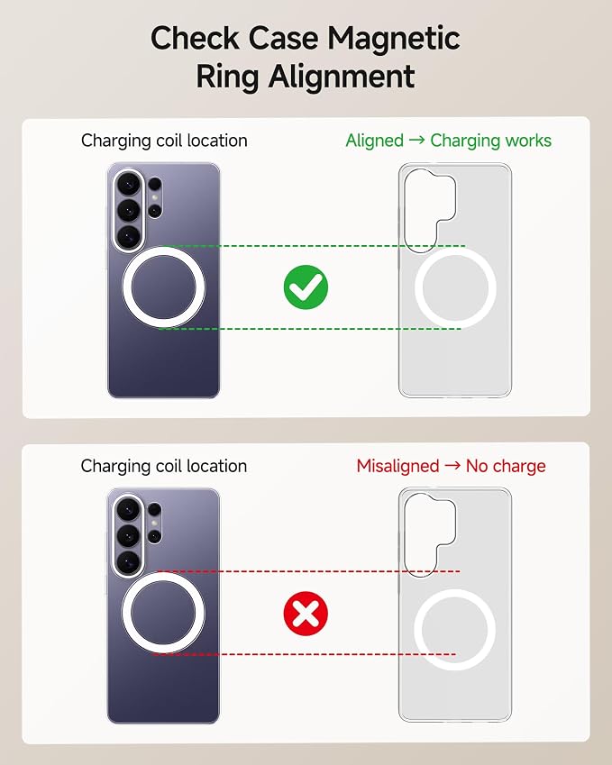 Dual Magnetic Charger for Samsung S26 Ultra, Dual Phone Charger for Samsung Galaxy S26/S25/S24/S23 Series, for iPhone 17/16/15/14 Series, for Galaxy Buds 4 Pro/4/3 Pro/3, SwanScout 706SM
