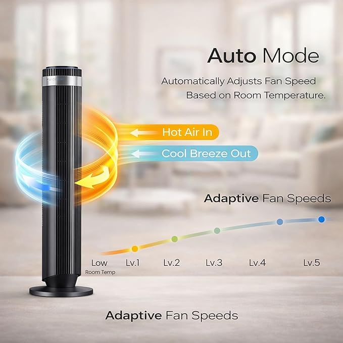 Tower Fan for Bedroom, Oscillating Bladeless Fan with Remote, 5 Speeds 4 Modes Quiet Fan 28dB, 22.3ft/s High Velocity,12H Timer, LED Display Cooling Fan Floor Standing Fan for Home Office, Dorm,Black