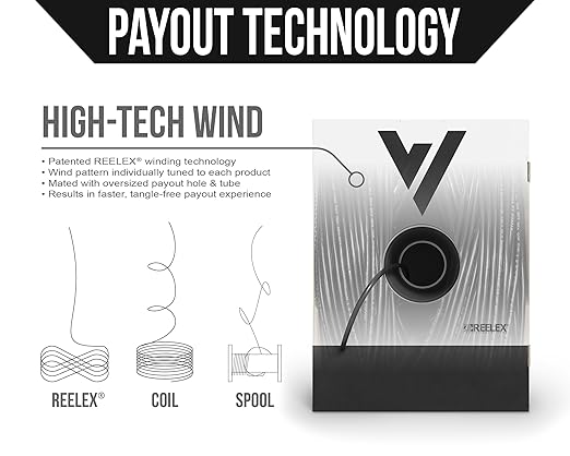 Voltive 10/2 Speaker Wire, in-Wall CL3 & Direct Burial, Black, 250ft - 10AWG, 2 Conductors, Stranded Oxygen-Free Copper, UL Listed - V-1205-3