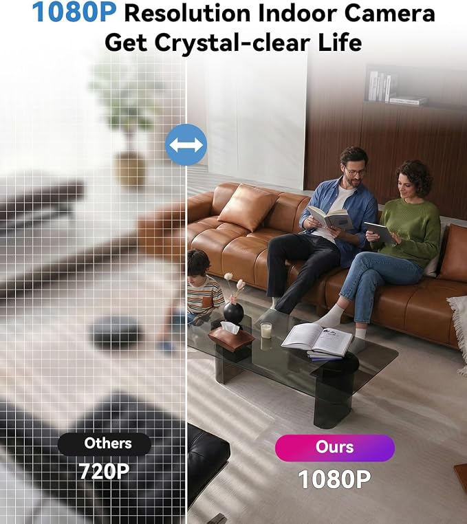 1080P HD Wireless WiFi Indoor Camera Smoke Detector for Home Security with App Control & Motion Detection,Outdoor Camera with Night Vision & Loop Recording for Office,Garage,Shop,Easy to Use