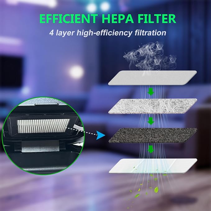 Multifunctional Smokeless Ashtray with HEPA Filter,Rechargeable Air Purifier for Cigarette Smoke,Portable Ashtray for Indoor & Outdoor Use (Black)
