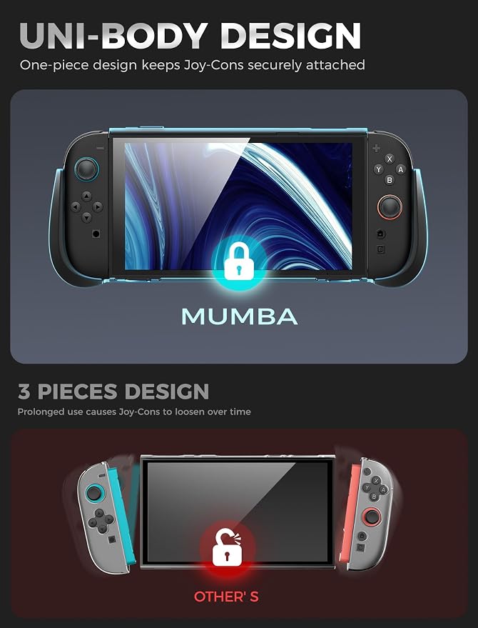 Mumba Dockable for Nintendo Switch 2 Case with Flip Stand, [Titan] Ergonomic Switch 2 Grip Protective Cover Holds 5 Game Cards & 2 TF Cards TPU Accessories and Quick-Release Joy-Con Design (Ruddy)