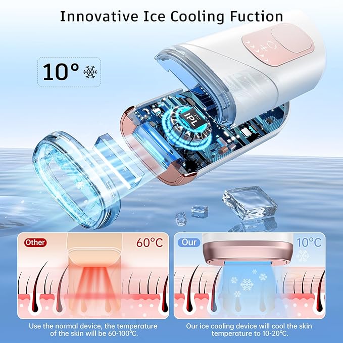 Finequin Laser Hair Removal,Laser Hair Removal for Women, Hand-held Hair Removal Device, IPL Hair Removal For Facial Legs Arms Whole Body Use (Rose)