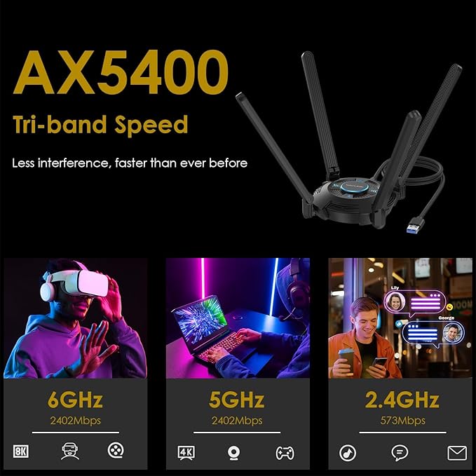 WAVLINK AX5400 USB WiFi 6E Adapter for PC, Tri-Band USB3.0 WiFi Adapter for Desktop PC Laptop, Wireless Adapters with 4x5 dBi,Antennas, 6G/5.8G/2.4G, OFDMA, WPA3, WiFi Dongle for Windows 11/10 ONLY