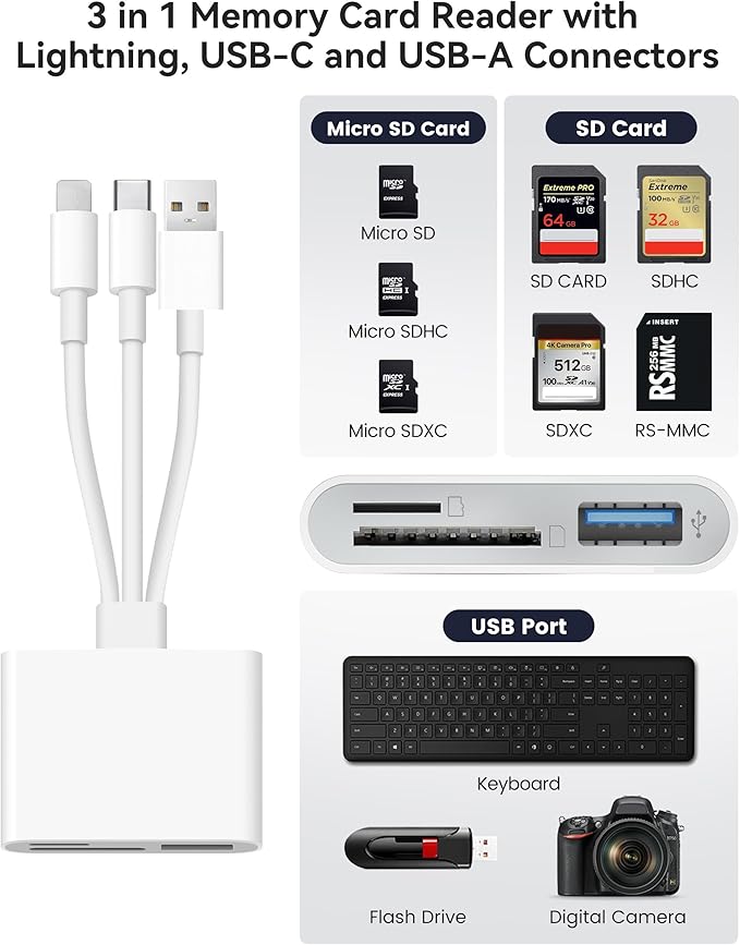 AkHolz SD Card Reader for iPhone iPad Mac Trail Game Camera Viewer Built-in 3-in-1 Connector (Lightening, USB-C and USB-A) with SD MicroSD USB-A 3 Slots, Portable No App Required Plug & Play - White