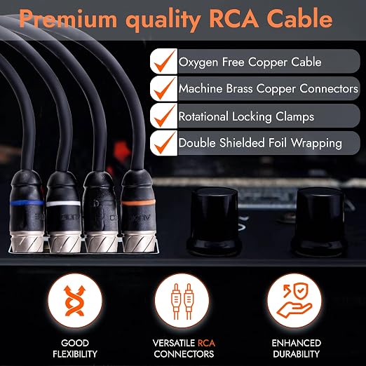 Elite Audio Premium Series 17ft. 4-Channel Car Audio RCA Cable – Double Shielded, Oxygen Free Copper, Noise Reducing Audio Cable for Amplifiers, Subwoofers, Speakers, and Processors – PRM417