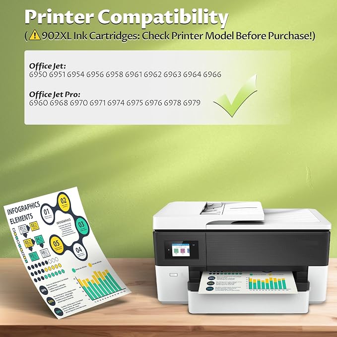 902 902XL Ink Cartridges Compatible for Officejet Pro 6978 Ink Replacement for HP 902 XL HP902 Combo Pack with Office Jet Pro 6978 6968 6963 6964 6962 6950 6954 6951 6960 6975 6956 6961 Printer