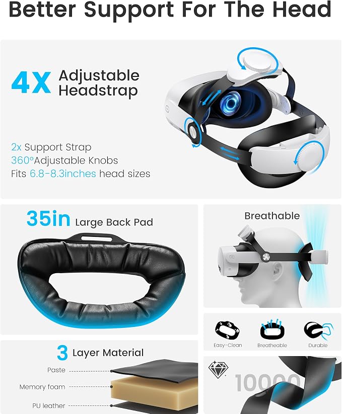 Head Strap for Meta Quest 2/3/3S - 4-Way Adjustable VR Headset Strap Replacement with Enhanced Support & Comfort Upgrade - Elite Strap Alternative for Oculus Gaming