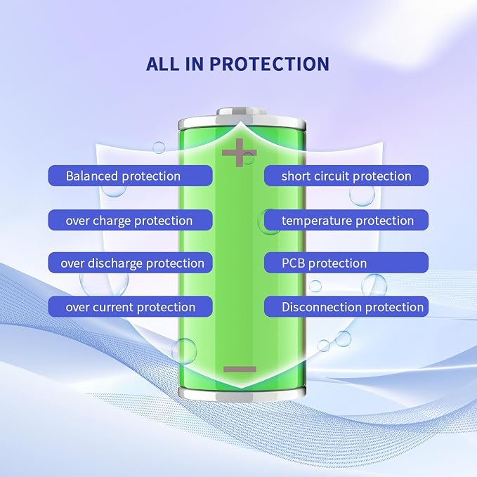 2A Smart BMSJK Active Balance for Li-ion NCM LFP LiFePo4 LTO Battery Management System 7S 10S 12S 17S 20S 21S 24S 200A with APP Control 48V 60V 72V (7-20S, 200A)