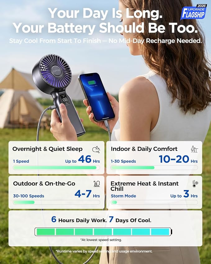 Funme Portable Handheld Fan, 10000mAh Personal Fan with Power Bank, 1-100 Speed Scroll Wheel Control, 46H Max Cooling&Storm Mode, LED Display, Metal Body, Foldable Desk Fan for Travel office, Blue