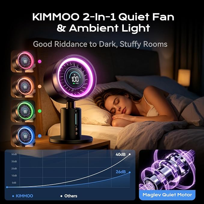 KIMMOO USB Rechargable Desk Fan, 2-in-1 Turbo Table Fan with 5-Color Light, 180° Oscillating,100 Speeds, 6000mAh Battery, LED Display, Quiet Portable Desktop Fan for Bedroom/Office/Dorm/Home (Black)