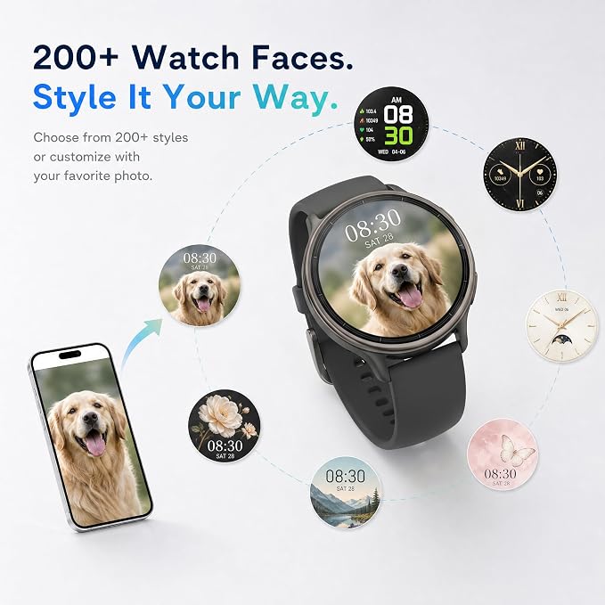 Smart Watch for Men Women (Answer/Make Call), 1.65" HD Fitness Tracker with Heart Rate/SpO2/Sleep Monitor, Pedometer, 110+ Sports Modes, 3ATM Waterproof, 7-Day Battery, for iOS Android
