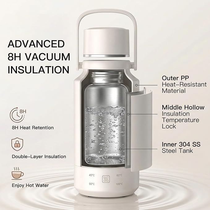 MEGAWISE Portable Electric Heating Cup 1L, Travel Water Boiler with 4 Temperature Settings, 304 Stainless Steel Interior, 8H Keep Warm, Compact Electric Kettle for Office, Dorm & Travel