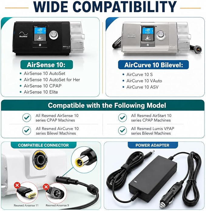 37297 DC Converter DC 12V-24V Adapter for Resmed AirSense 10 Elite AutoSet AirCurve 10 90W Air10 DC-DC Converter CPAP BiPAP Machines 370003 AirCurve 10 S10 VAuto VPAP S AirStart 10 Supplies Power Cord