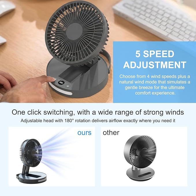 Qoqooice Portable Fan, 3600 mAh Rechargeable Battery Operated Fan with 5 Speeds, USB Powered, Quiet Personal Desk Fan for Office Home, Outdoor, Camping, Travel (Black)